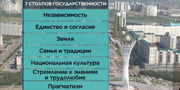 Народные избранники: Свод принципов Елбасы &ndash; ключевой ориентир для молодежи