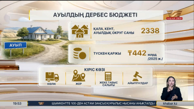 Биыл ауылдық округтердің бюджеті толыға түседі