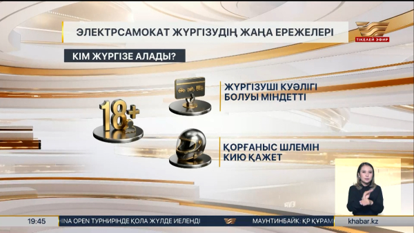 Елімізде электрсамокат жүргізудің жаңа ережелері күшіне енді