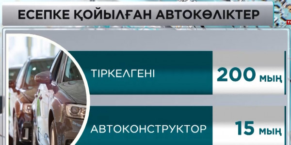 Шетелдік мыңға жуық автокөлік уақытша тіркелді