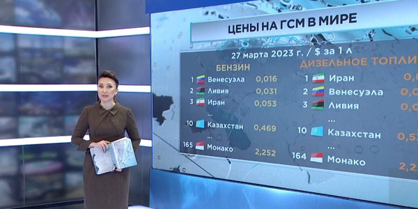 Казахстанские бензин и дизельное топливо стоят намного дешевле, чем у соседей