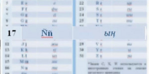 На публичное обсуждение вынесли новый проект казахского алфавита на латинице