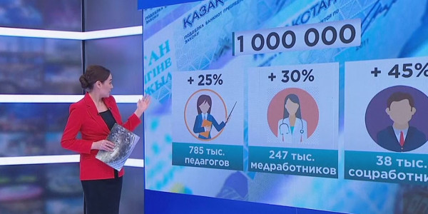 Итоги заседания Правительства: увеличение зарплаты, модернизация сёл и квадратные метры