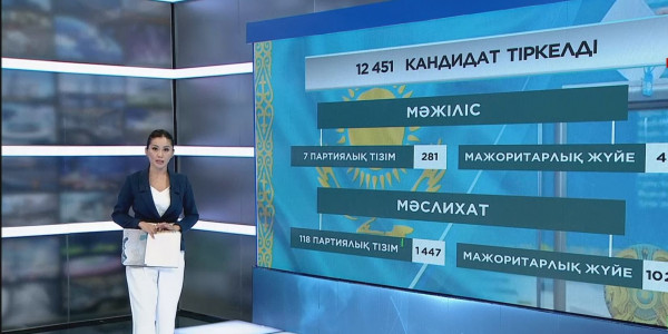 ОСК: саяси додада 12 451 кандидат бақ сынайды