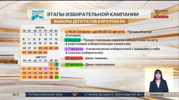 ЦИК утвердил календарный план выборов в Курултай
