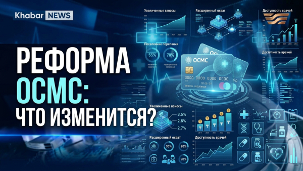 Право на здоровье: что изменится в системе ОСМС?