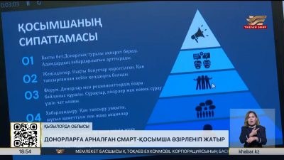 Қызылордалық оқушылар донорларға арналған смарт-қосымша әзірлеп жатыр