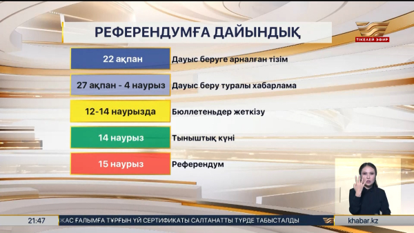 15 наурызда өтетін референдумды ұйымдастыру жұмыстары қызды