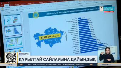 Түркістан облысында 952 учаске ашылады