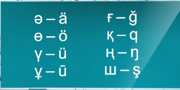 2023 жылдан бастап латын қарпіне көшу басталады