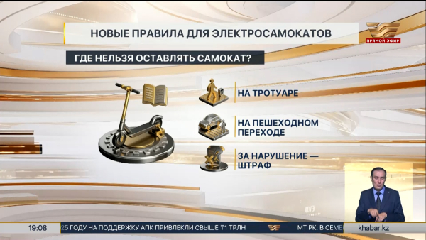 Электросамокатам запретят ездить по тротуарам в Астане
