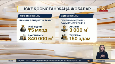 Қазақстанда жаңа өндіріс орындары іске қосылды
