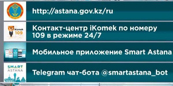 Выборы в Парламент: как найти свой участок