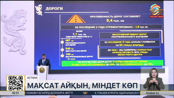 СҚО-да рекордтық көлемде астық жиналды