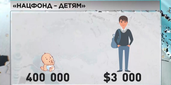 Защита детей и женщин актуальна для Казахстана