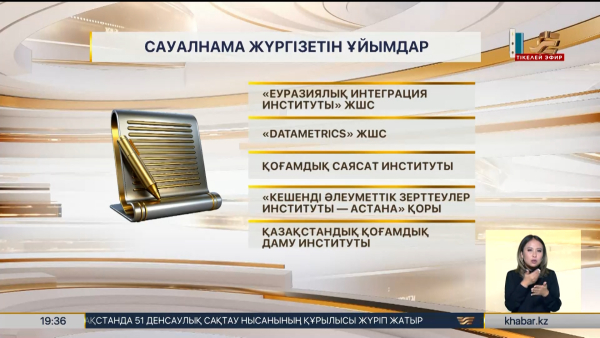 Құрылтай сайлауы: сауалнама жүргізетін ұйымдар белгілі болды