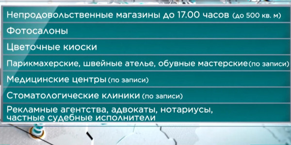 В Казахстане ряд предприятий возобновили свою работу