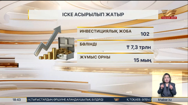 Биыл Павлодар облысына ₸1 трлн инвестиция тартылды