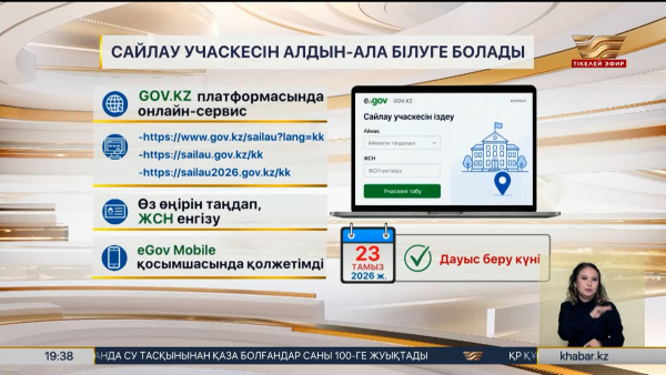 Құрылтай сайлауы: өз учаскеңізді қалай табуға болады?