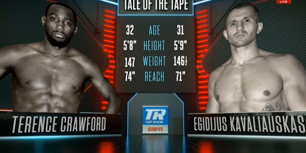 Профессиональный бокс. Теренс Кроуфорд - Эгидиюс Каваляускас