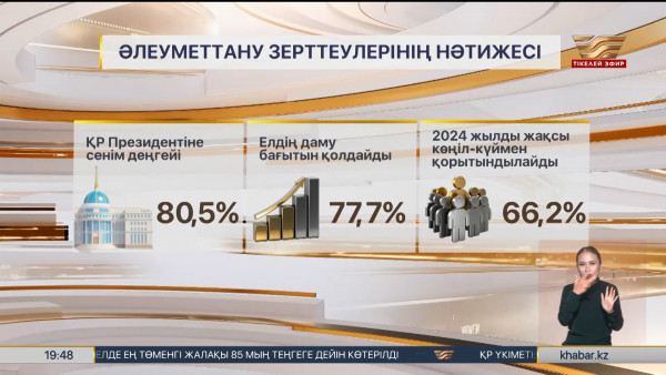 Жыл қорытындысы қазақстандықтардың көзімен: әлеуметтану зерттеулерінің нәтижесі