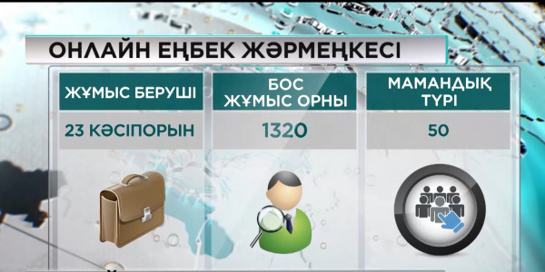 Елімізде жұмыссыздық мәселесін шешу мақсатында алғашқы онлайн еңбек жәрмеңкесі өтті