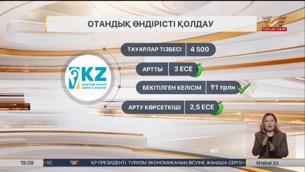 Ірі өнеркәсіп жобаларын іске қосу баяу жүріп жатыр