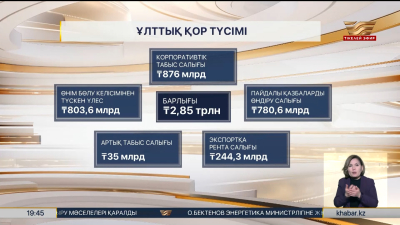 Ұлттық қордағы 2,85 трлн теңге түгел жұмсалып кеткен