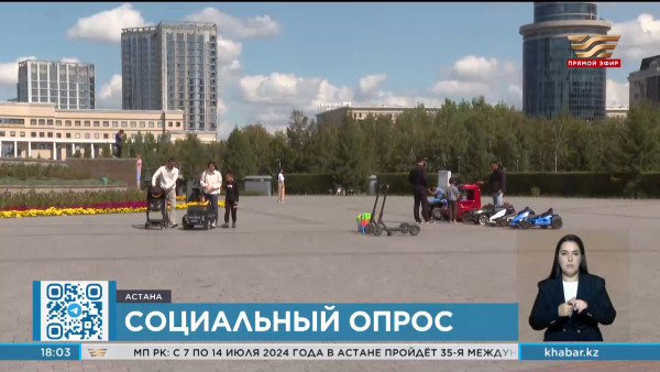 Определен уровень социального оптимизма казахстанцев