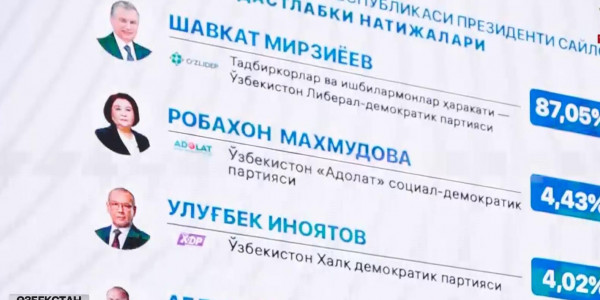 Өзбекстан президенті Шавкат Мирзиёевтің өкілеттілік мерзімі ұзартылды
