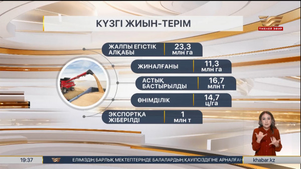 Биыл кем дегенде 20 млн тонна астық жиналады