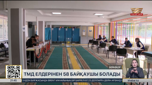 Референдум 2026: ТМД елдерінен 58 байқаушы болады