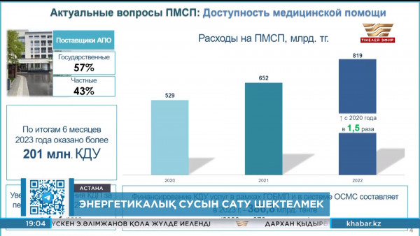 21 жасқа толмағандарға энергетикалық сусын сатуға тыйым салынуы мүмкін
