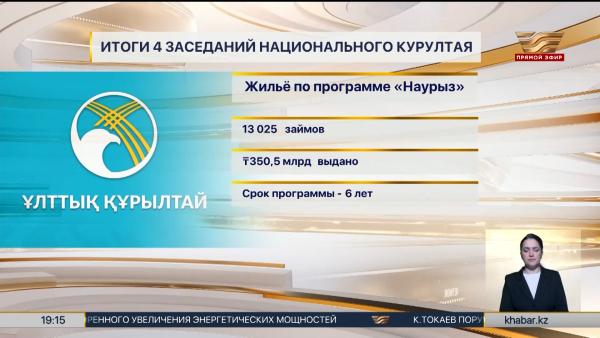 26 законов приняли по итогам предыдущих заседаний Национального курултая