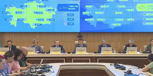 Конституцияға ұсынылған өзгерістер қабылданды