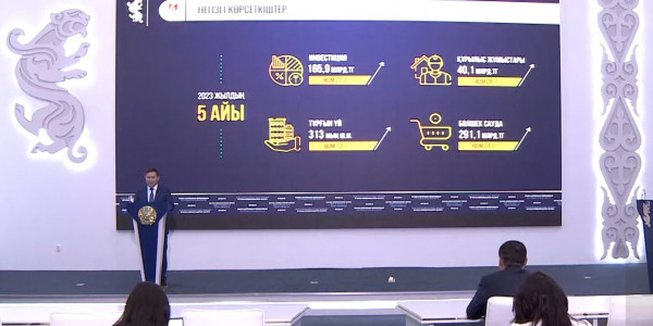 Инвестиционные проекты на сумму 350 млрд тенге реализуют в Шымкенте