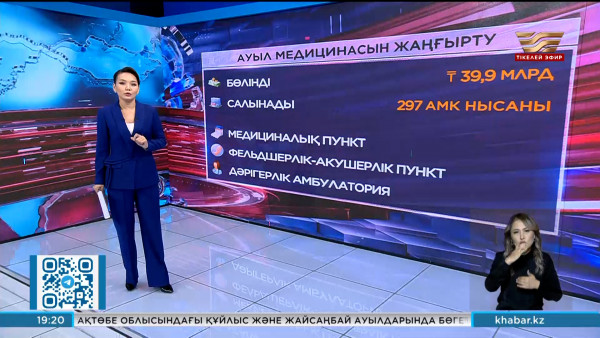 Үкімет ауылдарда медициналық мекеме салу үшін ₸40 млрд бөлді