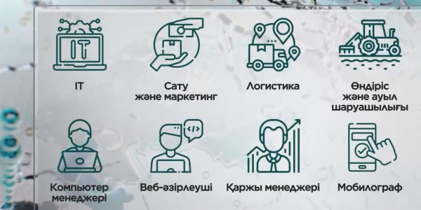 Болашақта сұранысқа ие болатын мамандықтар қандай?