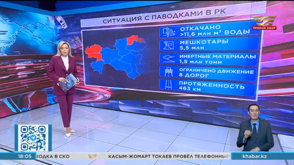 Паводки в стране: ситуация к этому часу