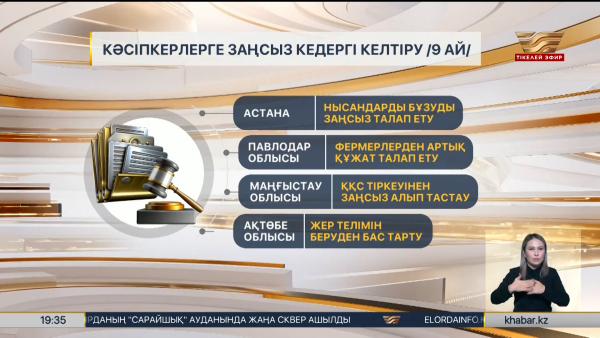 Бизнеске заңсыз араласқандарға жауапкершілік күшейтілді