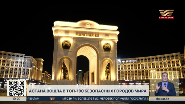 Астана вошла в топ-100 самых безопасных городов мира