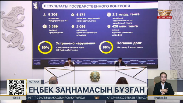 Еңбек заңнамасын бұзғандар жазаланды