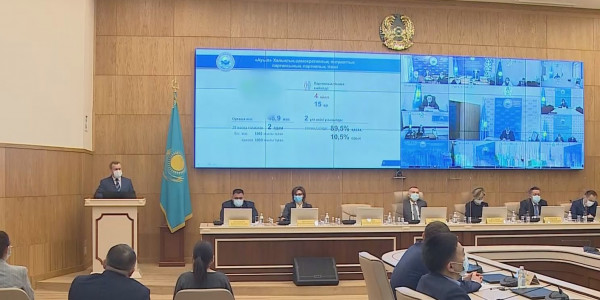 ЦИК утвердила порядок партий в избирательных бюллетенях