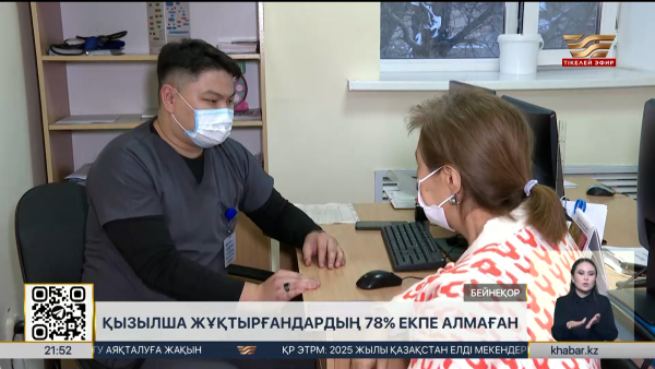 Қызылша жұқтырғандардың 78% екпе алмаған
