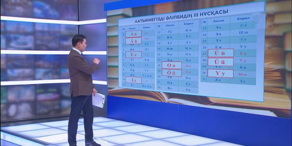 Латын графикасына негізделген қазақ әліпбиінің жетілдірілген үшінші нұсқасы жасалды