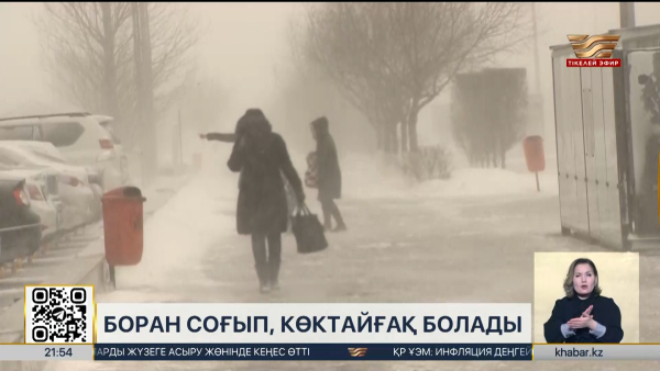 Елімізде күн райы күрт құбылады