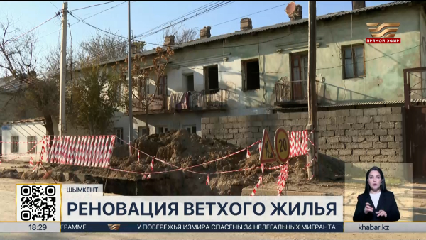 Масштабная реновация микрорайона Көксай продолжается в Шымкенте