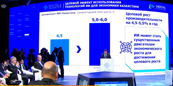 В Казахстане прошел международный форум Digital Almaty