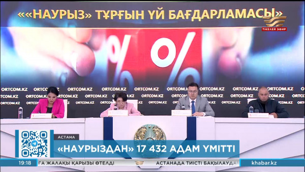 &laquo;Наурыз&raquo; тұрғын үй бағдарламасы: 17 мыңнан астам өтінім берілді