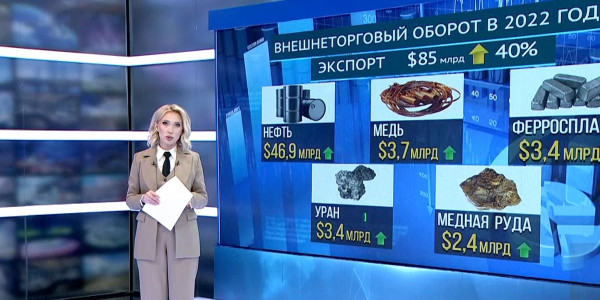 Внешнеторговый оборот Казахстана в 2022 году достиг исторически максимального уровня